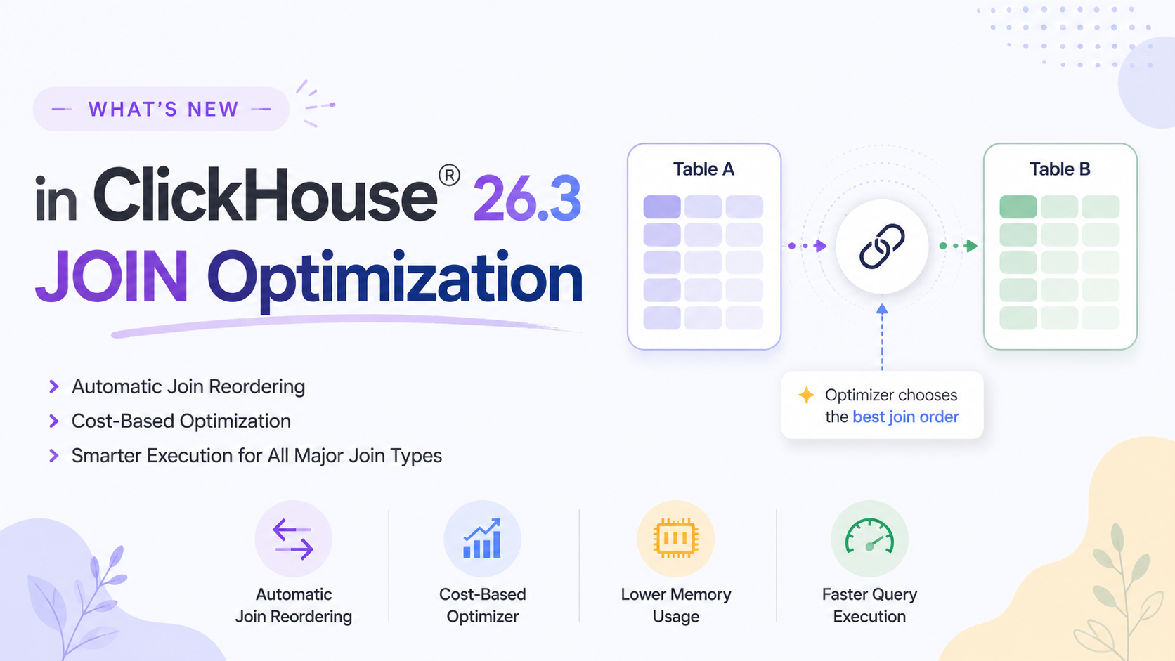 What's New in ClickHouse® 26.3 JOIN Optimization