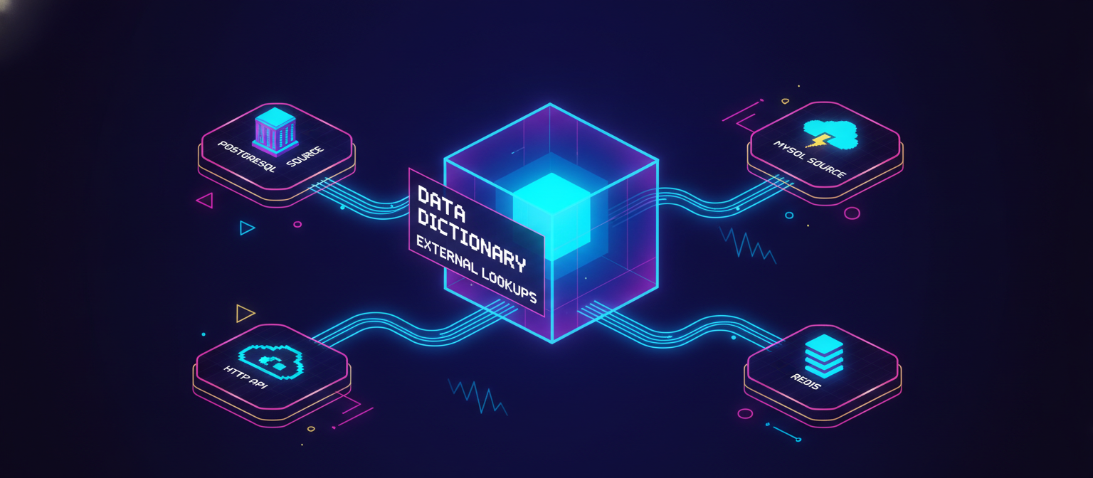 Advanced ClickHouse® Dictionaries: Working with External Data Sources